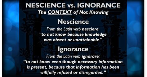 Ignorance and Nescience .